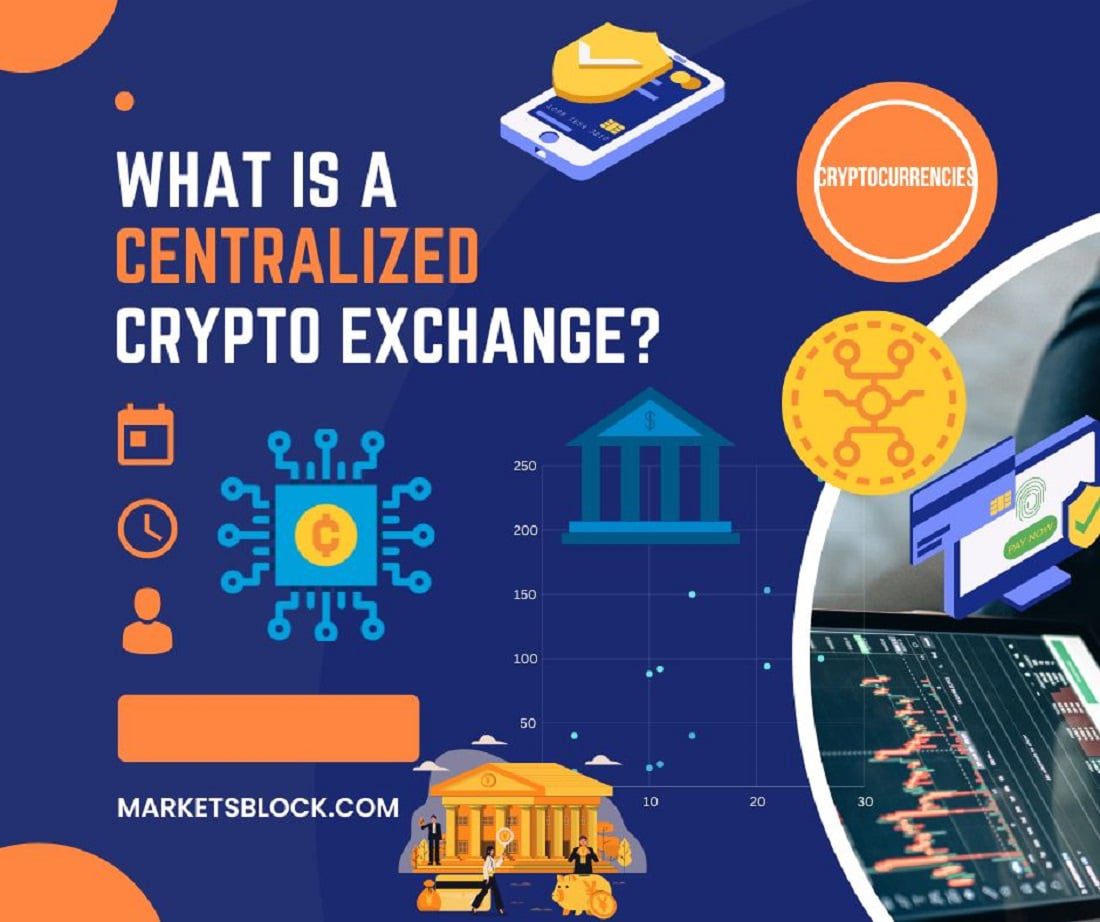 crypto.com centralized exchange