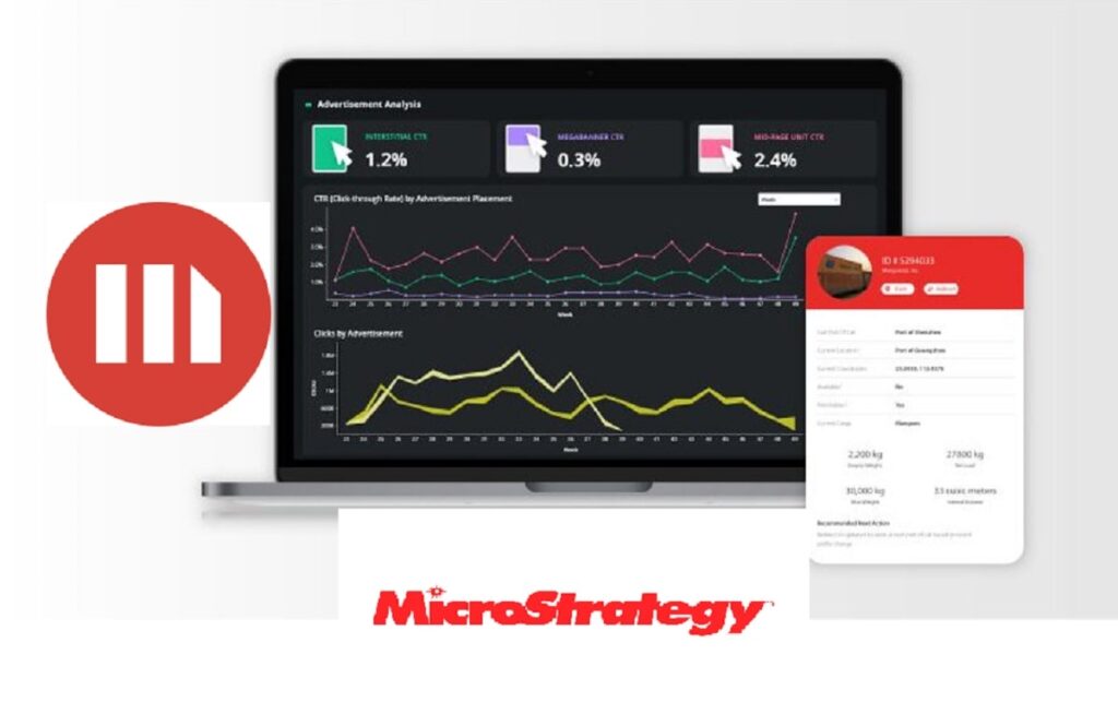 MSTR MicroStrategy
