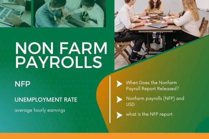 Non Farm Payrolls NFP
