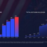 American_Bitcoin_Corp_