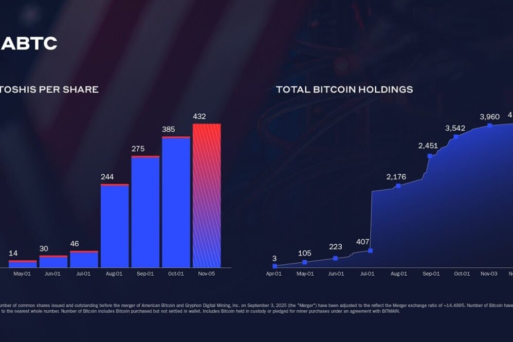 American_Bitcoin_Corp_